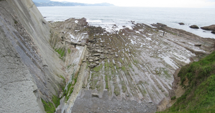 Playa Algorri, Zumaia, Guipúzcoa / Fuente: mapama.gob.es