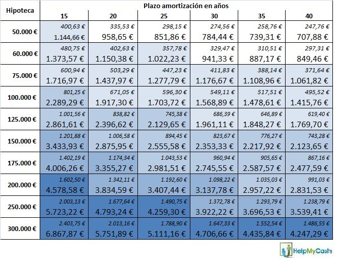 Cuanto Paga De Tenencia Una Np300 2016 | cuanto se paga de tenencia 2015 html autos post Cuanto Paga De Tenencia Una Np300 2016 | cuanto se paga de tenencia 2015 html autos post