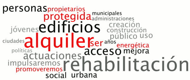 las 25 palabras más repetidas por el psoe en su programa sobre la vivienda