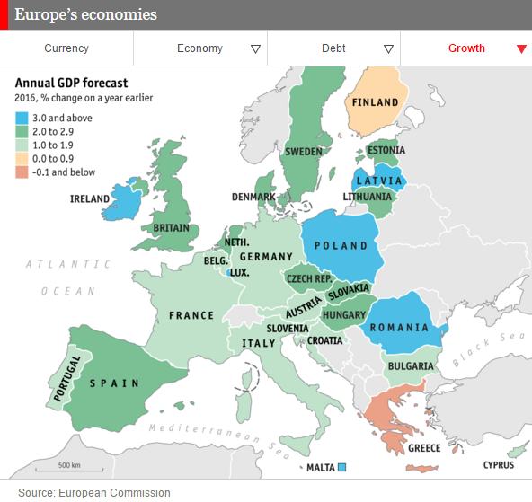 Previsiones del PIB de los países de la UE para 2016 Previsiones del PIB de los países de la UE para 2016