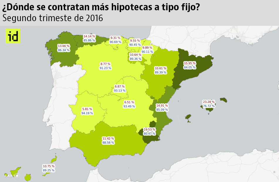 Mapa de los tipos de interés contratados en las hipotecas para comprar vivienda