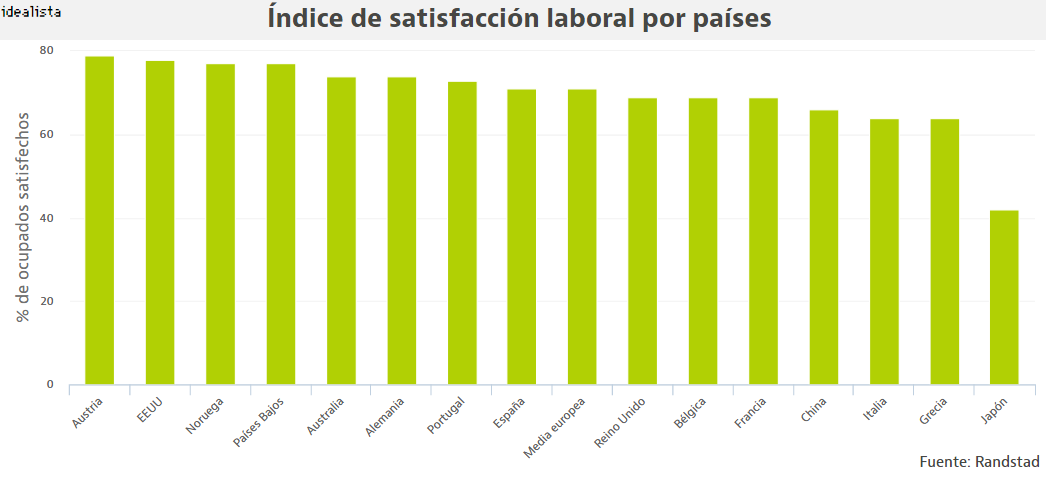 estudios con mas salidas fp con mas salidas de trabajo 2017 casa dise 241 o casa dise 241 o estudios con mas salidas fp con mas salidas de trabajo 2017 casa dise 241 o casa dise 241 o