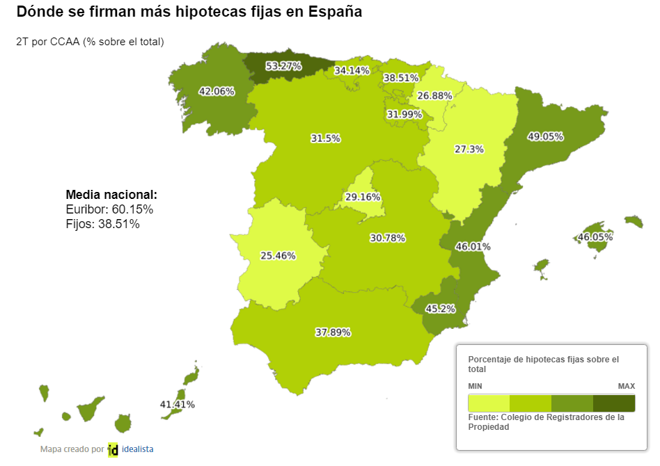 El mapa de las nuevas hipotecas en España: estas son las CCAA donde ...