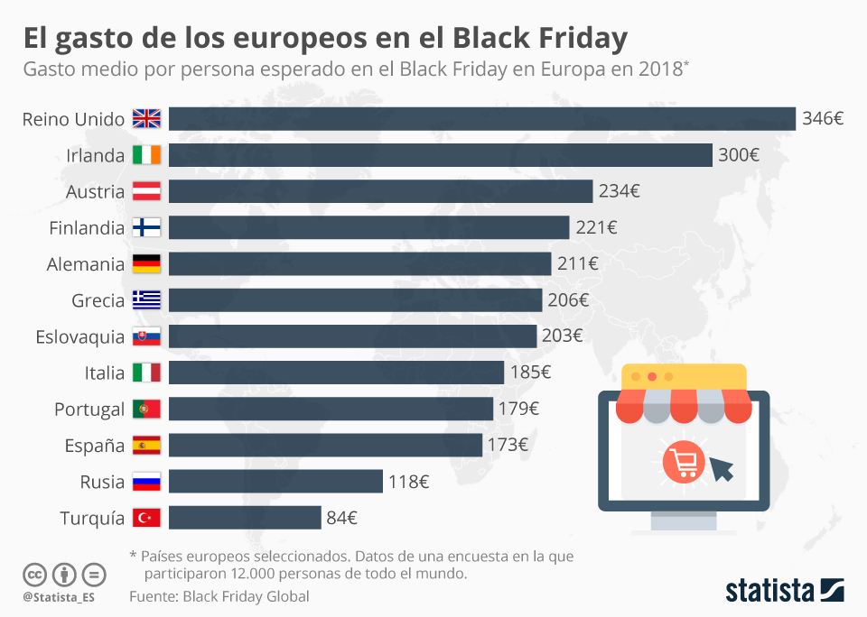 ikea cyber monday 2018 españa ikea cyber monday 2018 españa