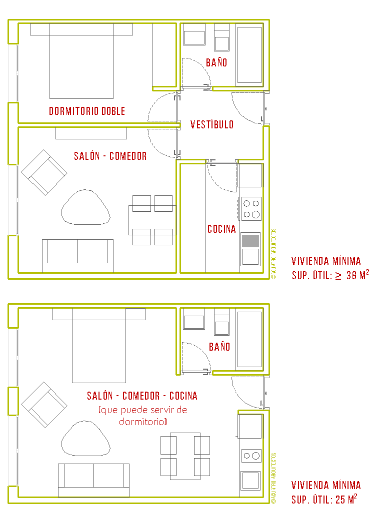 Imagen de las viviendas mínimas actuales / acuatroarquitectos.com