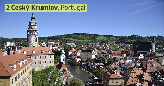 high_contrast_cc_by_3.0_de