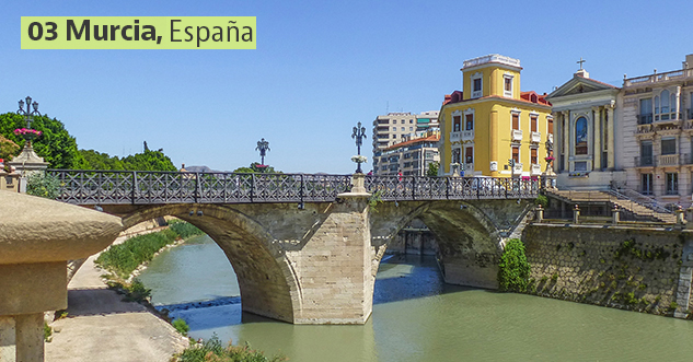 Las ciudades más soleadas de Europa (seis están en España)