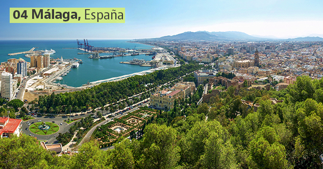 Las ciudades más soleadas de Europa (seis están en España)