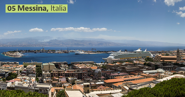 Las ciudades más soleadas de Europa (seis están en España)