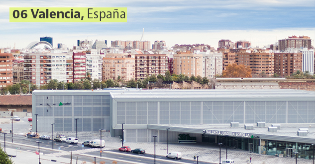 Las ciudades más soleadas de Europa (seis están en España)