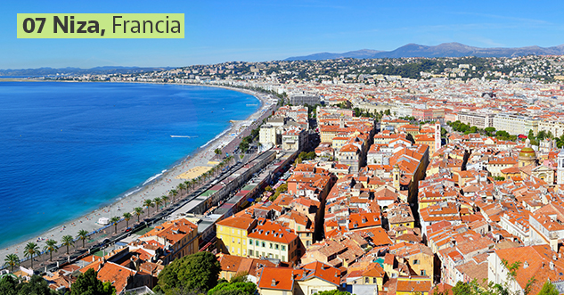 Las ciudades más soleadas de Europa (seis están en España)