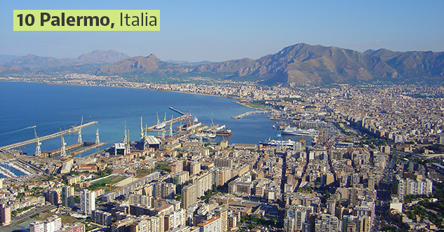 Las ciudades más soleadas de Europa (seis están en España)