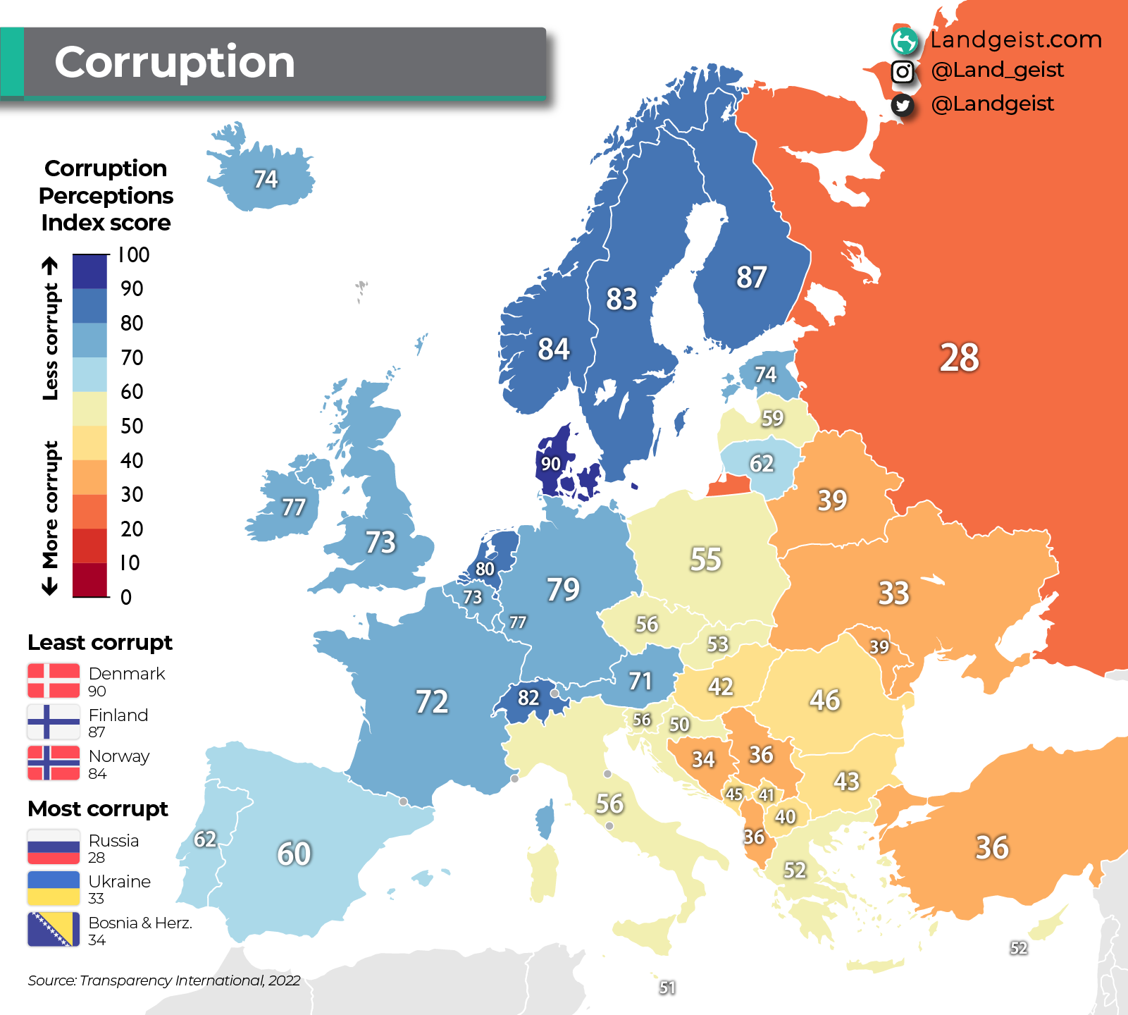 Mapa de la corrupción en Europa