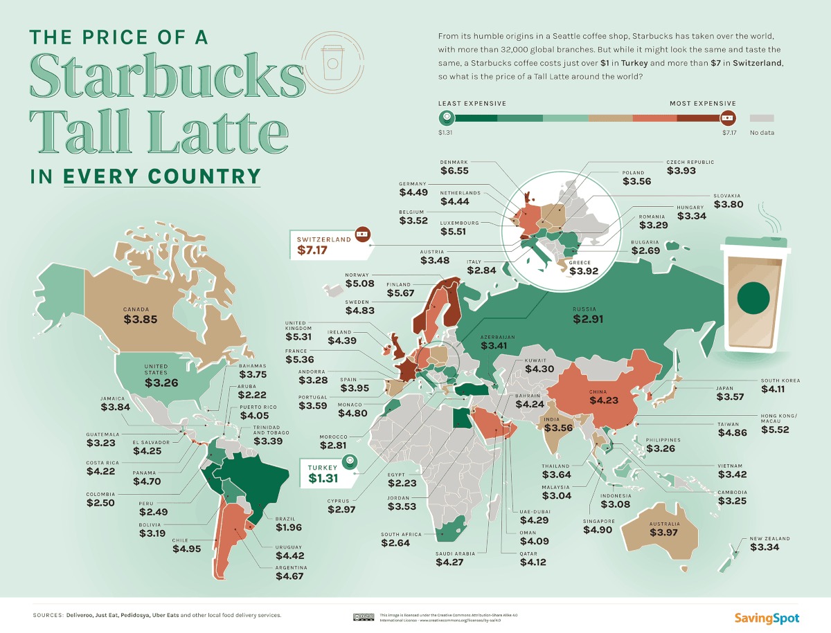 Lo que vale un café Starbucks en el mundo