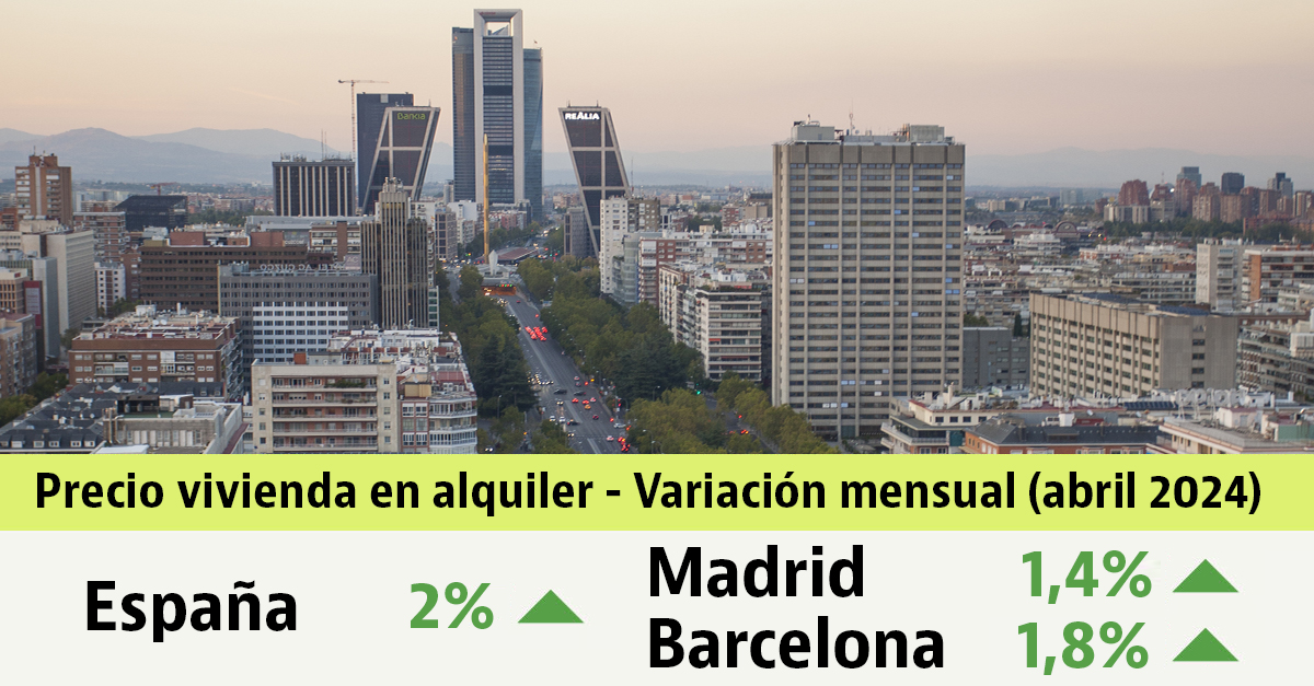 Informe de precios del alquiler de idealista abril 2024