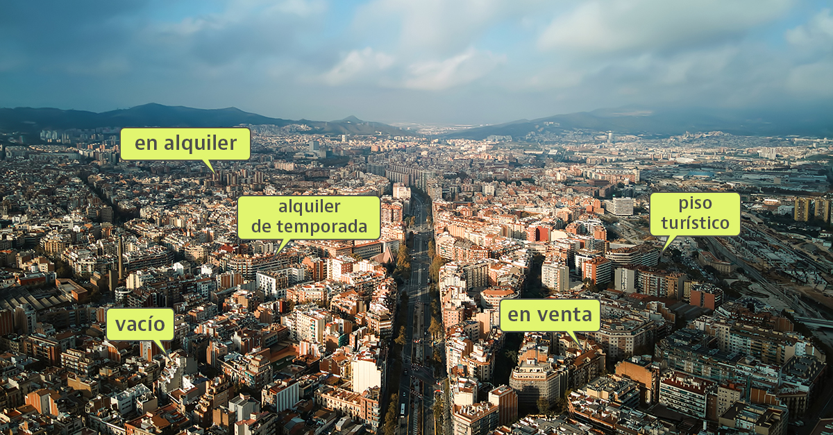 A dónde se ha ido la oferta de vivienda en alquiler permanente