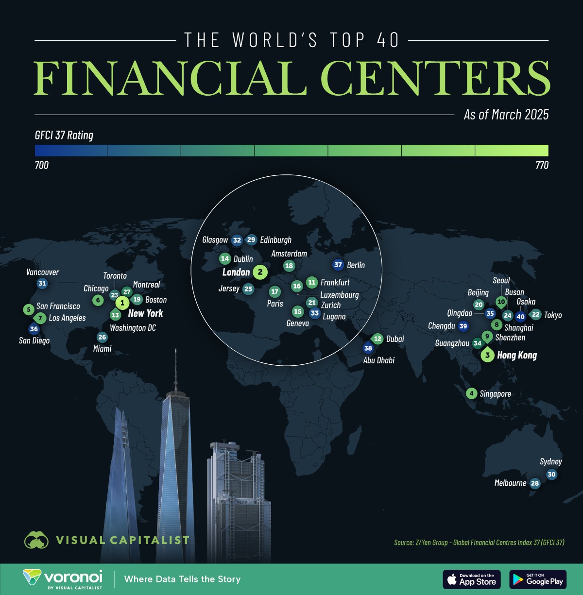 Los principales centros financieros del mundo