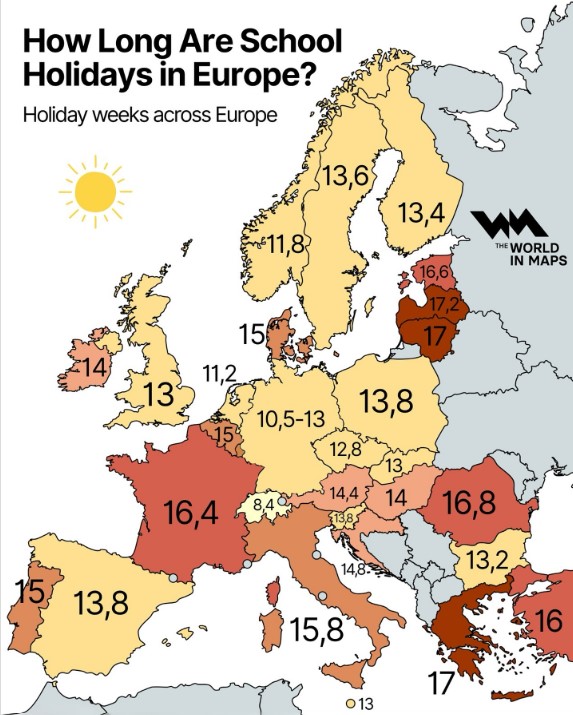 ¿Cuántas semanas de vacaciones tienen los estudiantes en Europa? 
