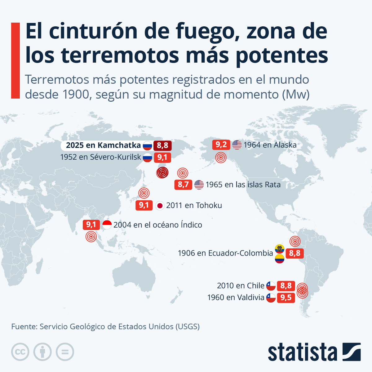 El cinturón de fuego, el poder de esta peligrosa zona sísmica