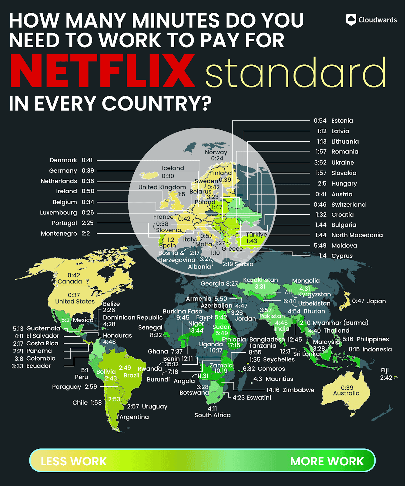 ¿Cuánto tiempo hay que trabajar para pagar una mensualidad de Netflix en los diferentes países del mundo?