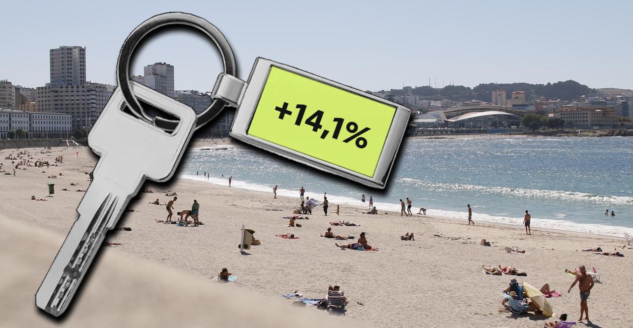 Precio de la vivienda en A Coruña
