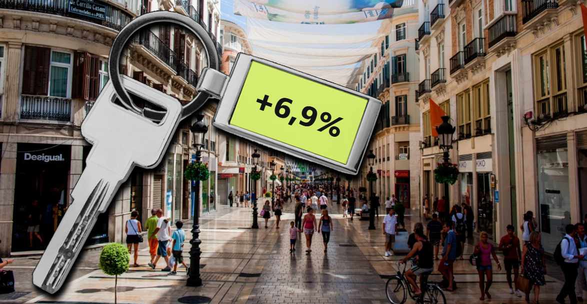 Precio de la vivienda en Malaga