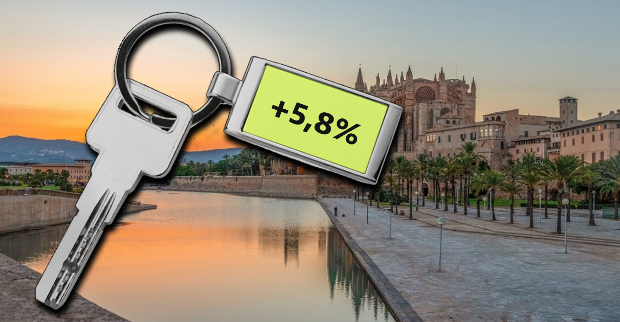 Comprar casa en Palma sigue siendo un lujo: el metro cuadrado cuesta 5.540 euros en junio
