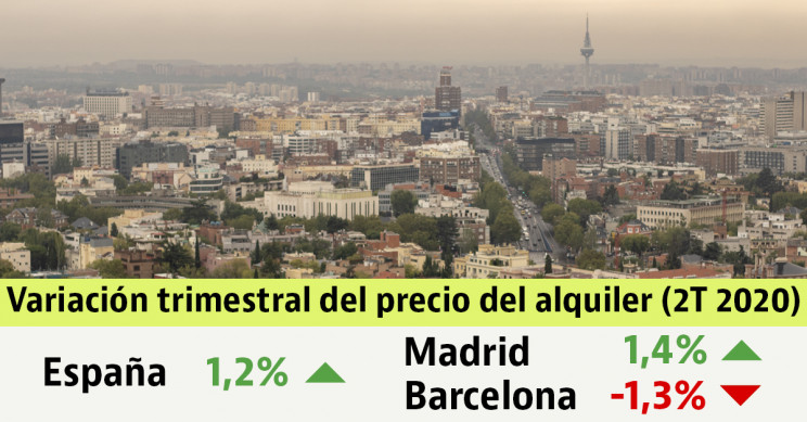informe_2t2020_0