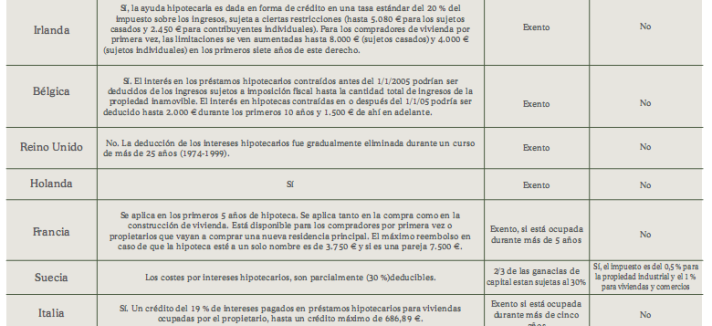 cuadro2bbva