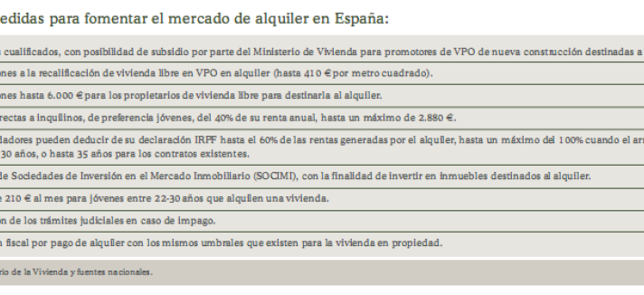 cuadro3bbva
