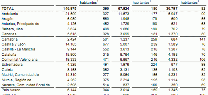 compraventa-mayo-1