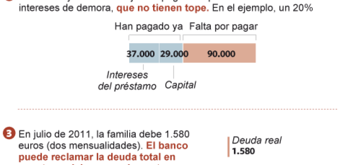 desahucio2