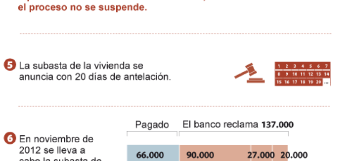desahucio3