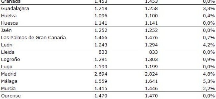 tabla_01