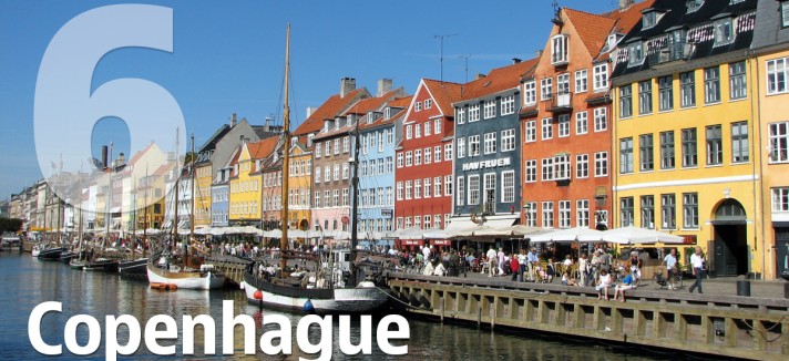 06_copenhague