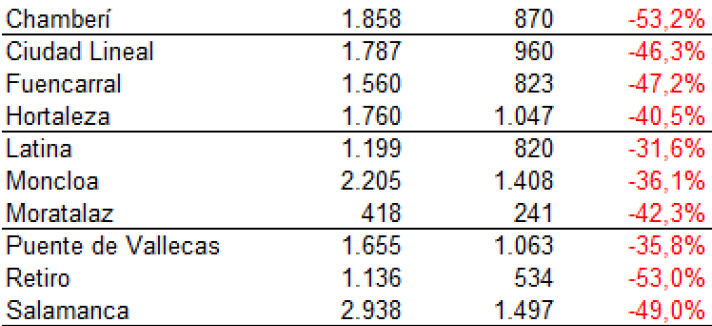 informe2
