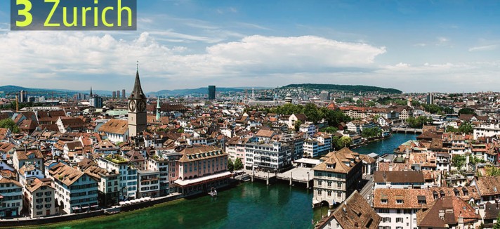 03_zurich