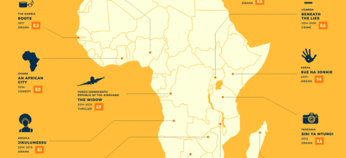 most-popular-tv-shows_africa-862x1024