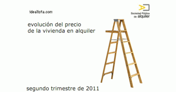 Informe idealista.com: conoce el precio de los pisos en alquiler de tu zona (tabla) 