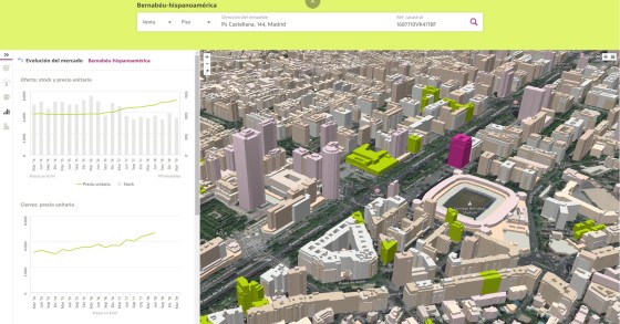 idealista adquiere la totalidad de Tercero B, la startup pionera del proptech