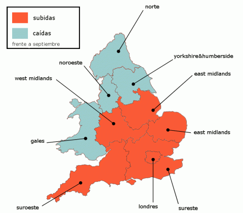 El precio de la vivienda en reino unido registra en octubre la mayor caída en seis años