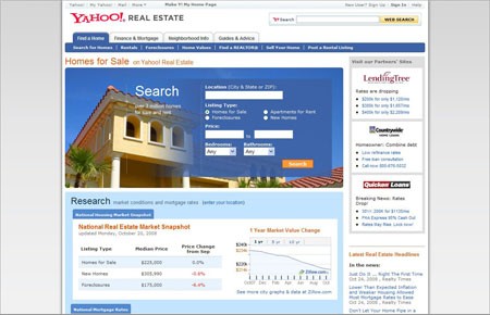 Realestate.yahoo.com