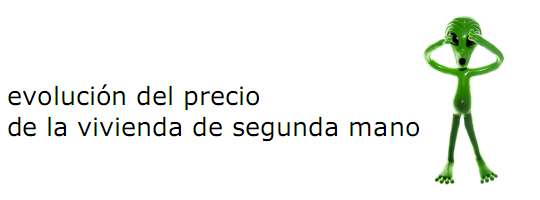 Informe idealista.com: conoce cuánto cayó la vivienda en tu zona