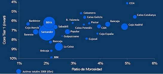 La quiniela de cajas con problemas
