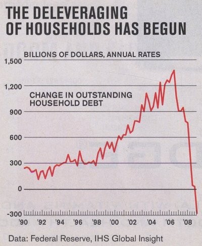 "El gran ajuste está en camino"