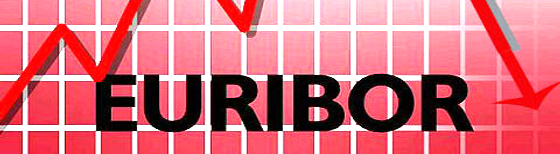 Previsión Euribor mayo 2009