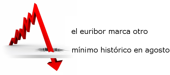 El Euribor de agosto vuelve a bajar y quedan hipotecas baratas para rato