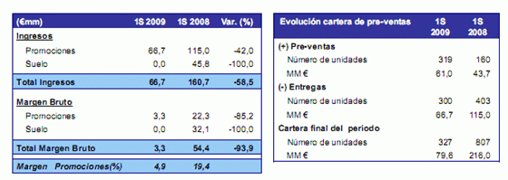 Especial: las promotoras que venden, que dan y que se retiran
