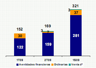 Especial: las promotoras que venden, que dan y que se retiran