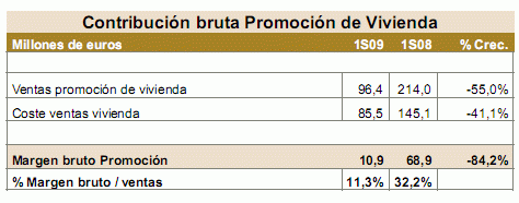 Especial: las promotoras que venden, que dan y que se retiran